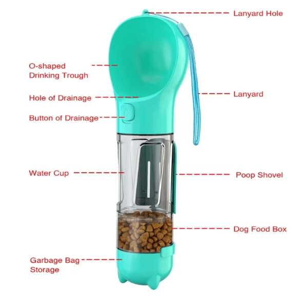 3-in-1 Pet Water Bottle – Hydration & Snacks On the Go